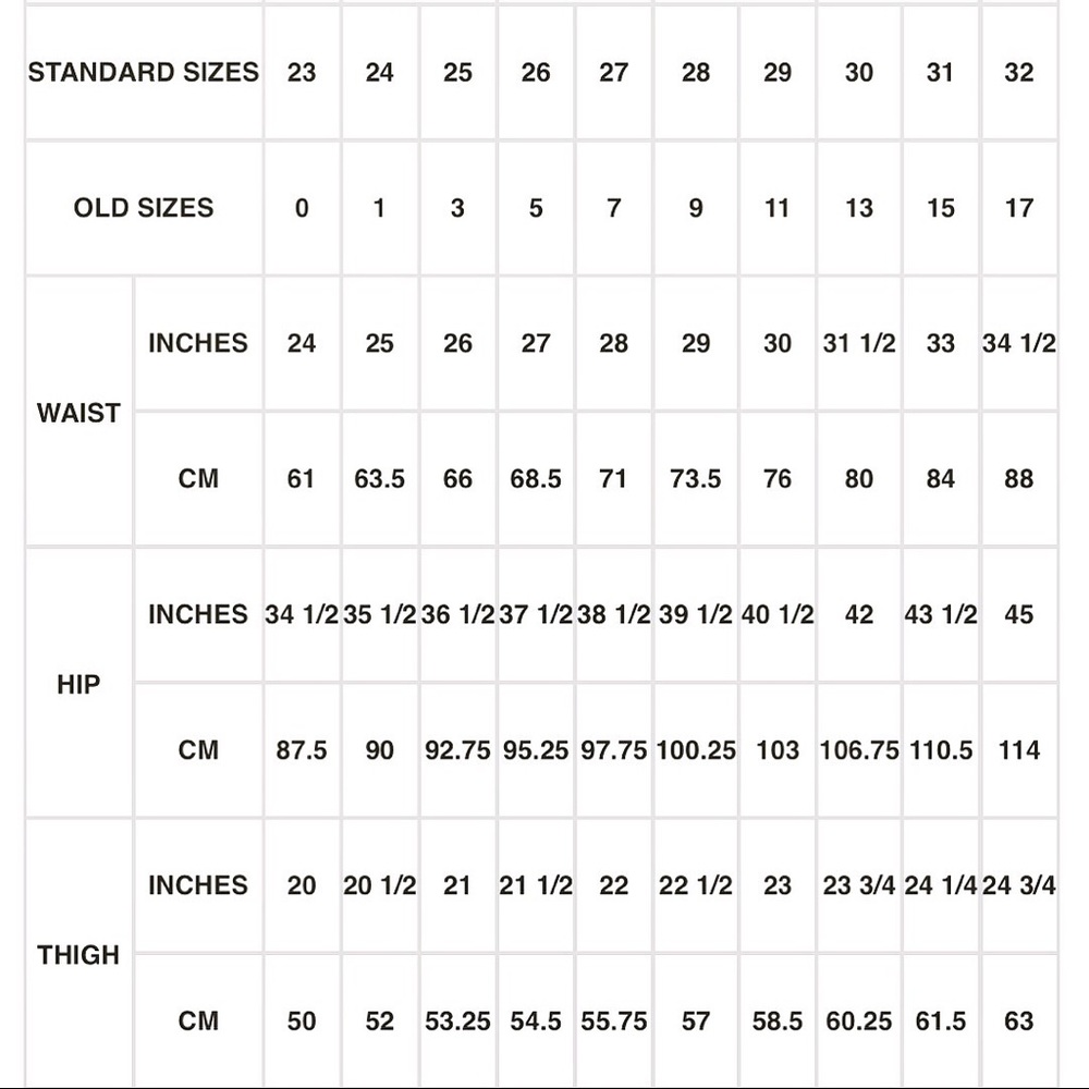 Pacsun mom jeans Megan blue - Picture 7 of 7